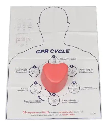 Cubo de Entrenamiento de RCP - Simulador deCompresiones Torácicas